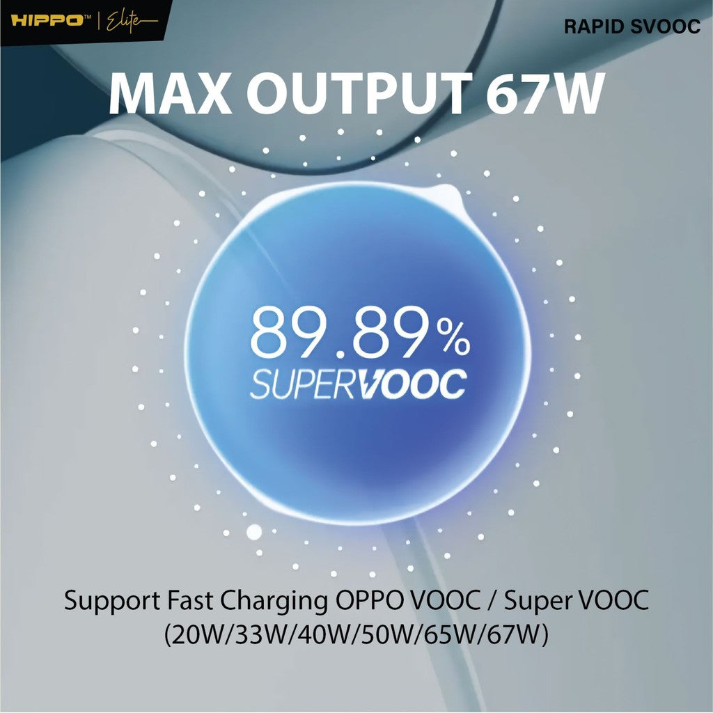 Hippo Elite Rapid Svooc 67W Adaptor  Oppo Realme Super Vooc 2Port Usb A C Kepala Charger Casan Adapter Fast Ch 7