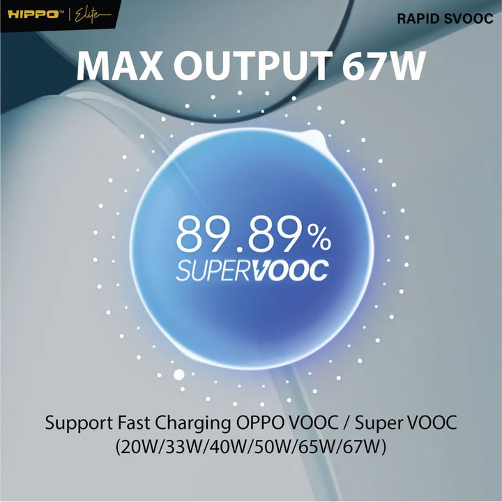 Hippo Elite Rapid Svooc 67W Adaptor  Oppo Realme Super Vooc 2Port Usb A C Kepala Charger Casan Adapter Fast Ch 7