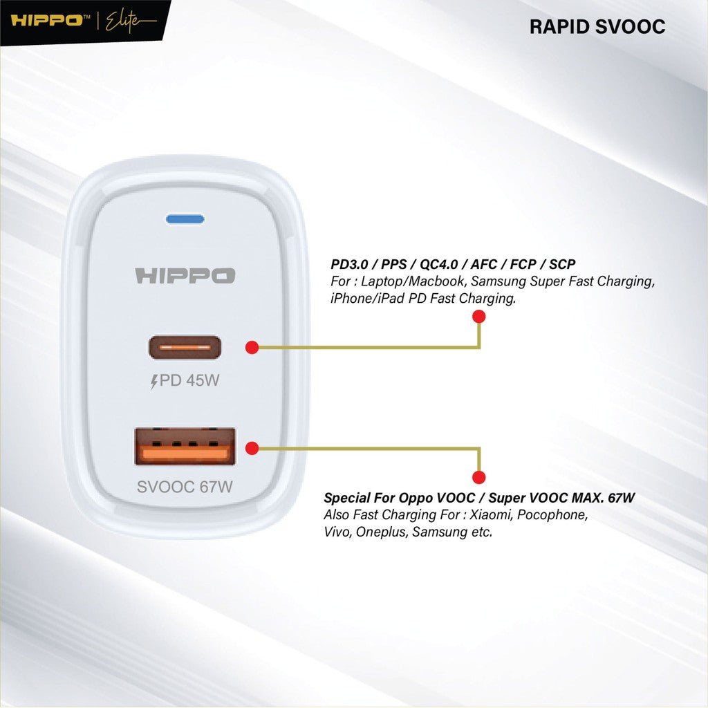 Hippo Elite Rapid Svooc 67W Adaptor  Oppo Realme Super Vooc 2Port Usb A C Kepala Charger Casan Adapter Fast Ch 5