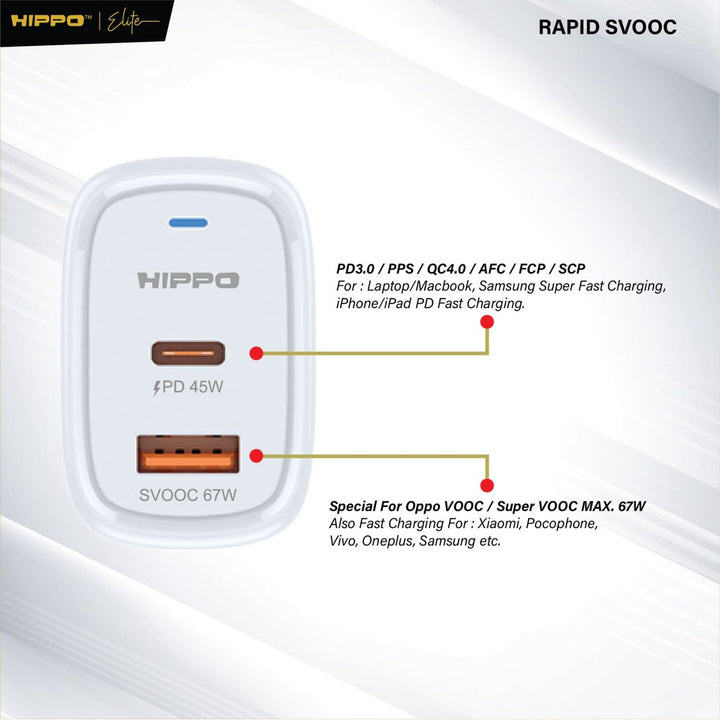 Hippo Elite Rapid Svooc 67W Adaptor  Oppo Realme Super Vooc 2Port Usb A C Kepala Charger Casan Adapter Fast Ch 5
