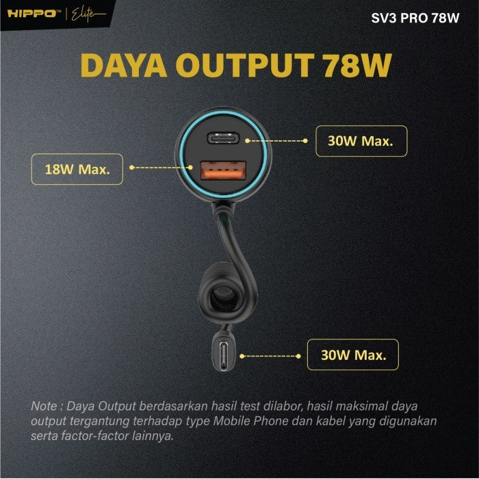 Hippo Elite SV3 Pro Car Charger Pd 78W 2 Port Built In Cable Charger Casan Mobil Power Delivery Super Fast Cha 7