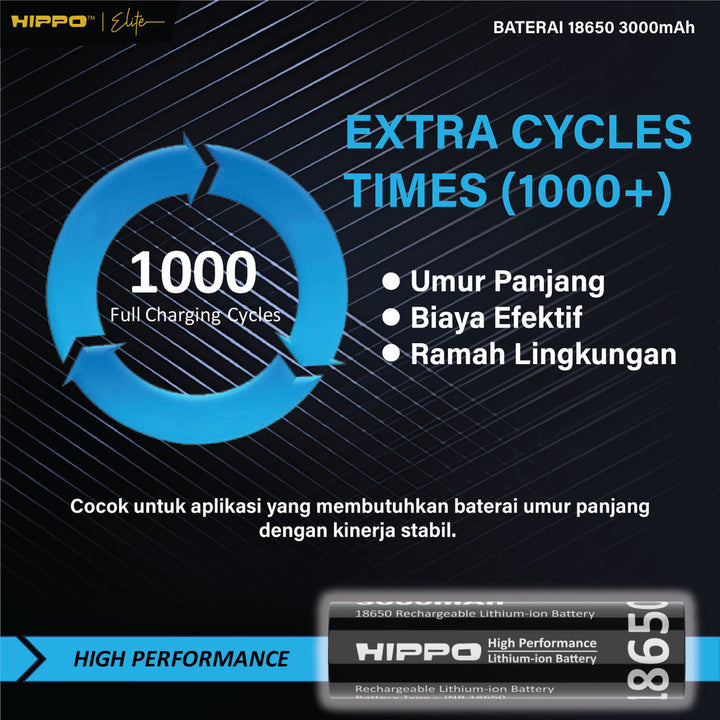 Hippo Baterai Cas 18650 Flat Top &amp; Button Top 3000 Mah 10A Garansi Resmi Hippo 5