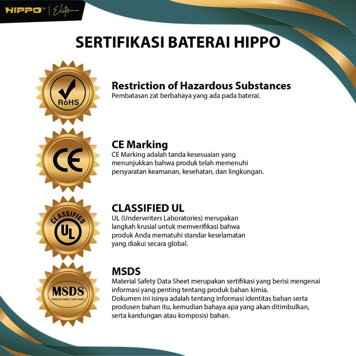 Hippo Baterai Asus C11P1611 Zenfone 3 Max 5.2 ZC520TL / Zenfone Max Plus M1 ZB570TL 4130mAh Battery Batere Bat 3