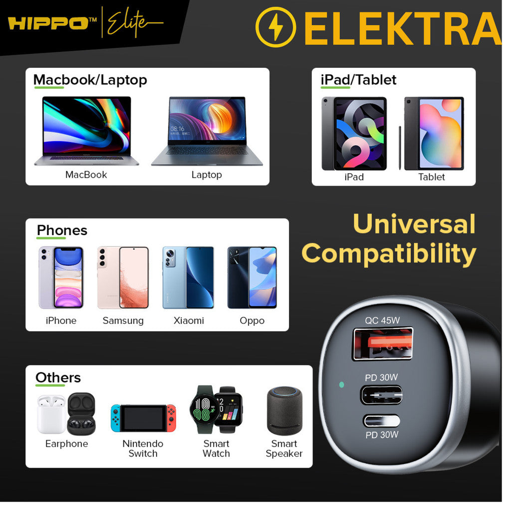 Hippo Elite Car Charger Elektra PD Lightning USB A 3 Port Max 78W 2
