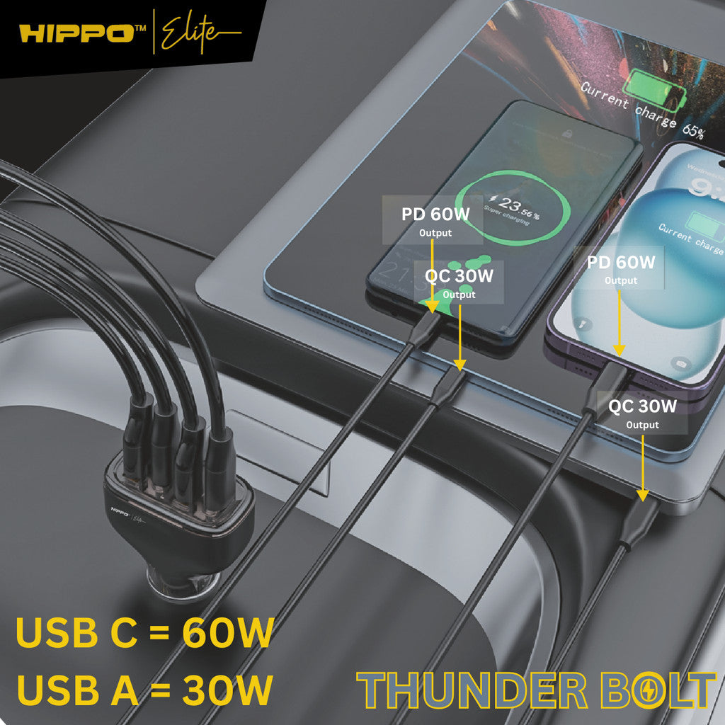Hippo Elite Car Charger Thunderbolt Total Output 120W 4 Ports PD + QC 3.0 CHARGER CASAN MOBIL POWER DELIVERY S 2