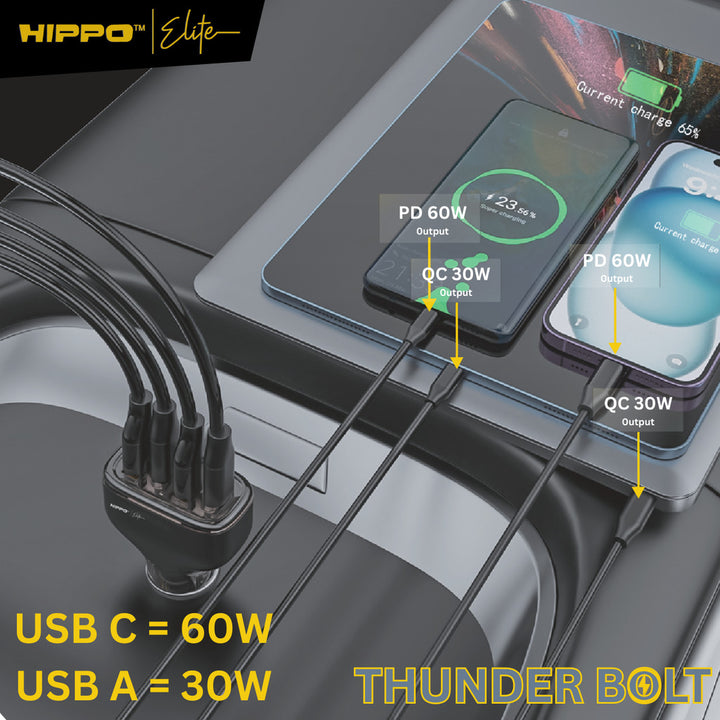 Hippo Elite Car Charger Thunderbolt Total Output 120W 4 Ports PD + QC 3.0 CHARGER CASAN MOBIL POWER DELIVERY S 2