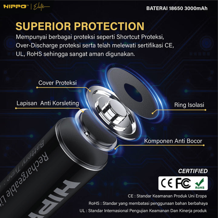 Hippo Baterai Cas 18650 Flat Top &amp; Button Top 3000 Mah 10A Garansi Resmi Hippo 7