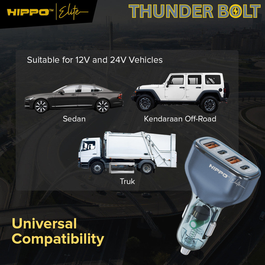 Hippo Elite Car Charger Thunderbolt Total Output 120W 4 Ports PD + QC 3.0 CHARGER CASAN MOBIL POWER DELIVERY S 5