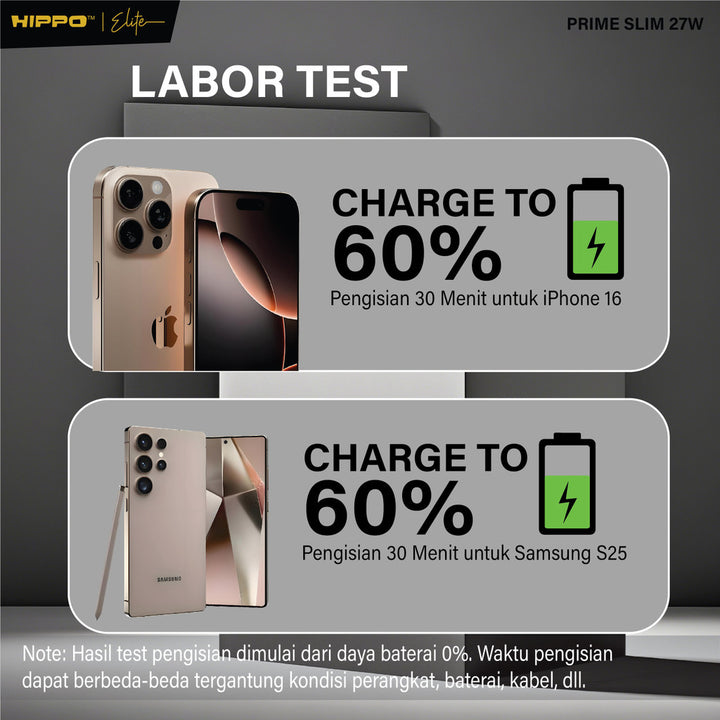 Hippo Elite PowerBank Prime Slim PD 27W 10000mah Super Slim 1.3cm Super Fast Charging for iphone Samsung Xiaom 5