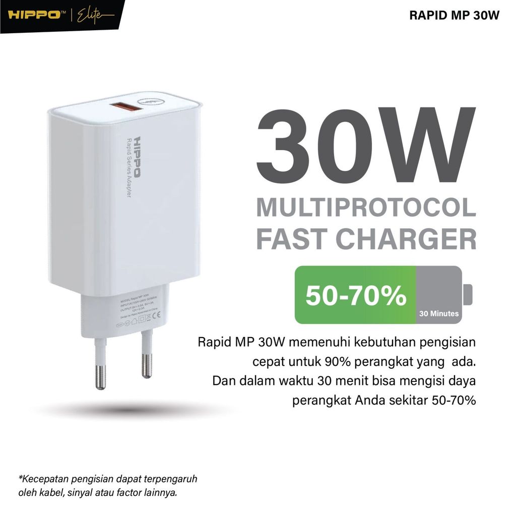 Hippo Adaptor Charger Rapid Mp 30W Qc Fast Charging Universal Multi Protocol Support Xiaomi Oppo Vivo Realme S 2