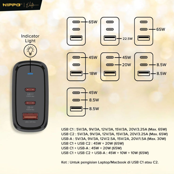 Hippo Adaptor Finix GaN Ultra 65W Original 3 Output 2 Type-C 1 USB-A Support All Phone &amp; Laptop Garansi 12 Bul 6