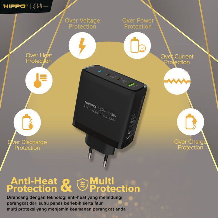 Hippo Adaptor Finix GaN Ultra 65W Original 3 Output 2 Type-C 1 USB-A Support All Phone &amp; Laptop Garansi 12 Bul 2