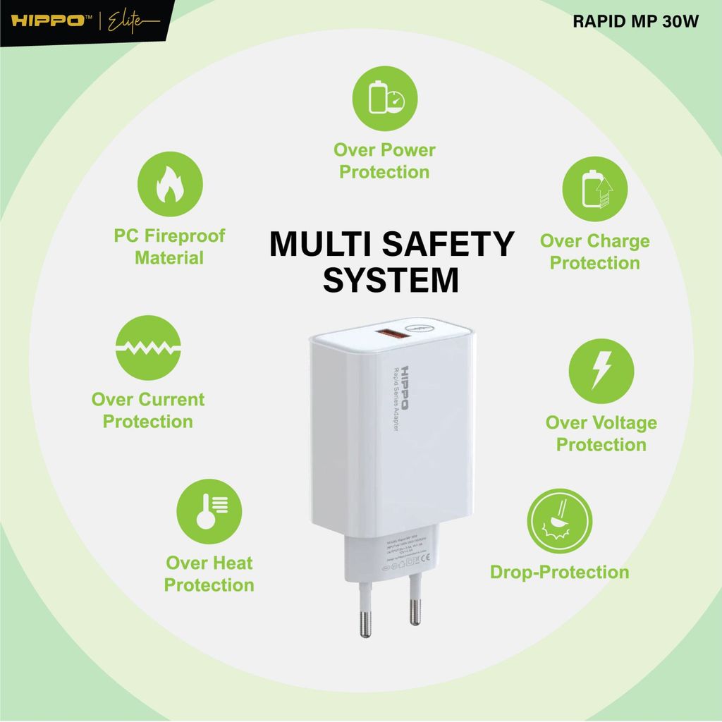 Hippo Adaptor Charger Rapid Mp 30W Qc Fast Charging Universal Multi Protocol Support Xiaomi Oppo Vivo Realme S 6