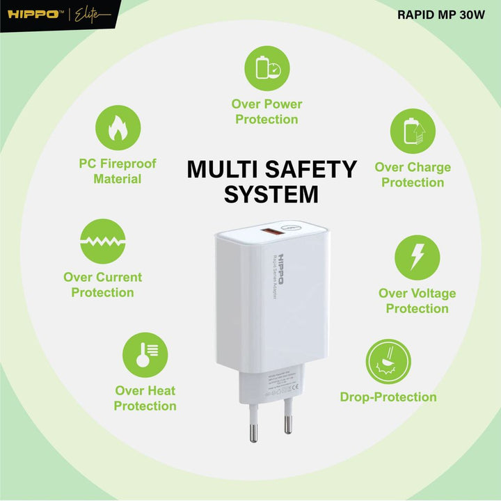 Hippo Adaptor Charger Rapid Mp 30W Qc Fast Charging Universal Multi Protocol Support Xiaomi Oppo Vivo Realme S 6