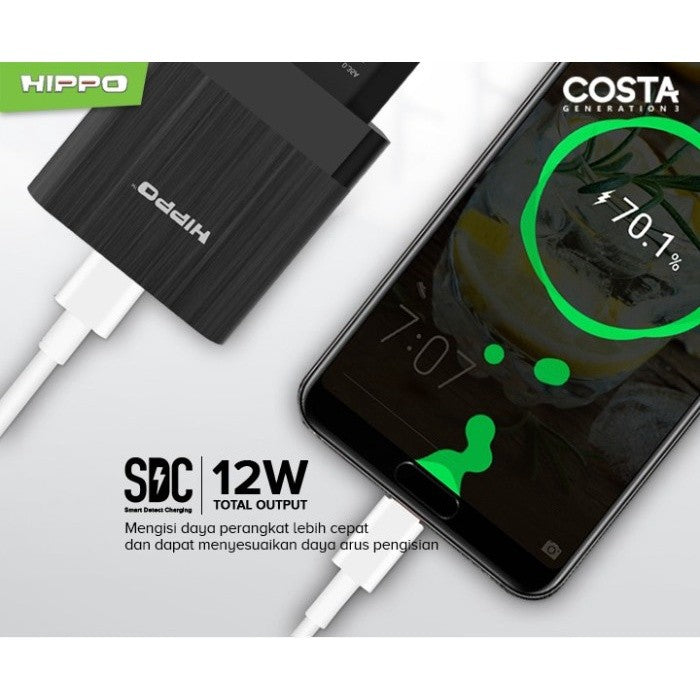 Hippo Adaptor Costa 3 2.4A 2 Port SDC USB Adapter Kepala Casan Colokan Charger Charging Rumah Type C Iphone Mi 4