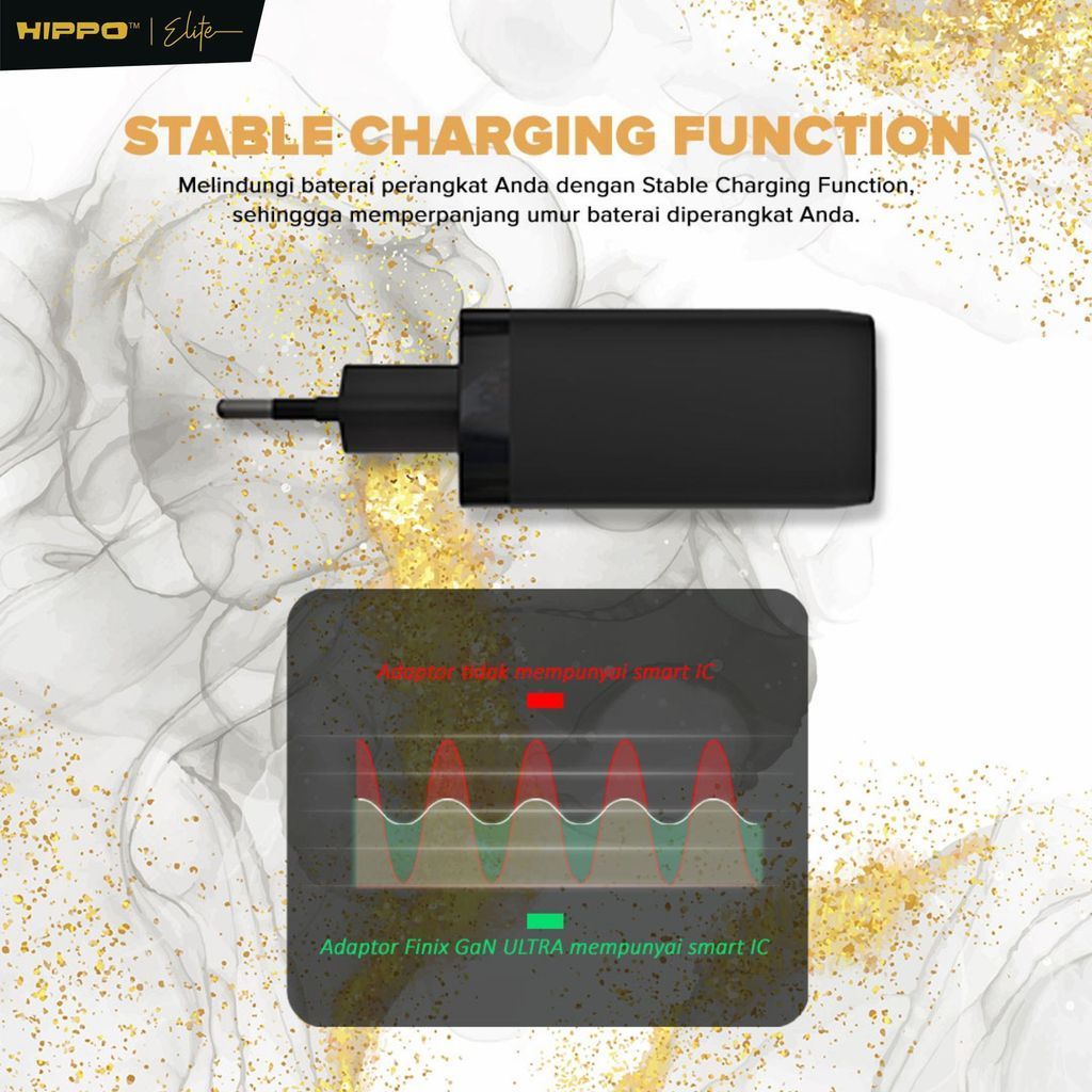 Hippo Adaptor Finix GaN Ultra 65W Original 3 Output 2 Type-C 1 USB-A Support All Phone &amp; Laptop Garansi 12 Bul 9