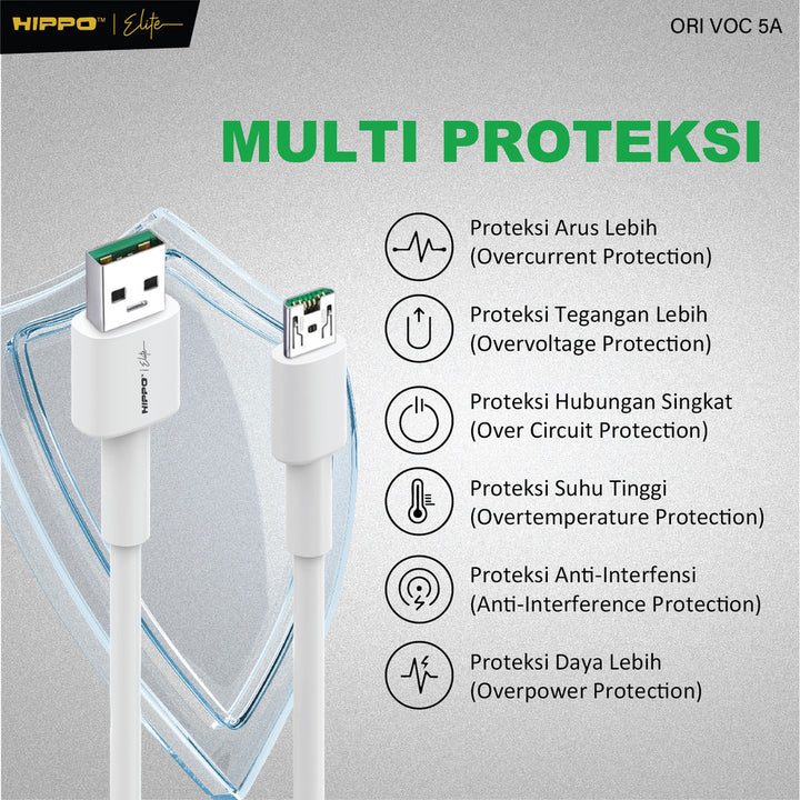 Hippo Elite Kabel ORI - SVC Micro 5A Max OPPO Super VOOC Cable Max Output 25W 7