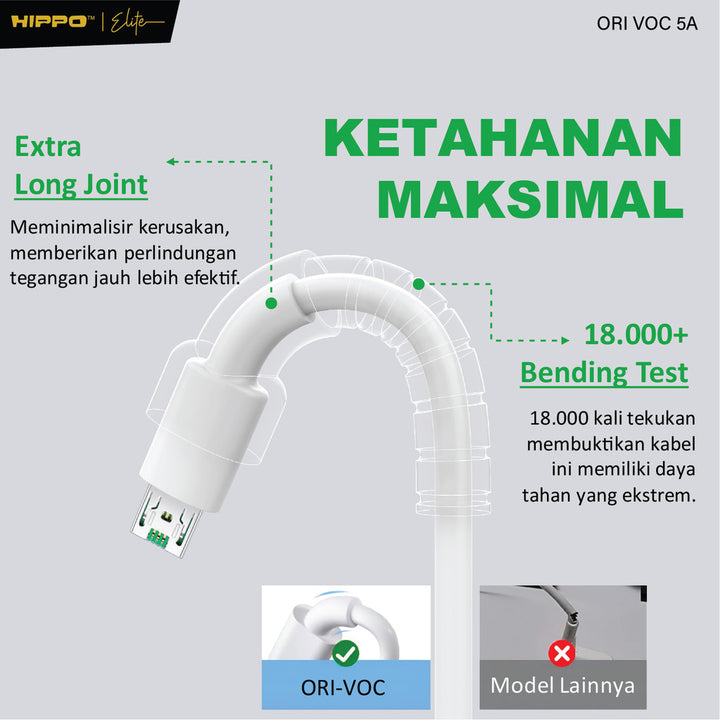 Hippo Elite Kabel ORI - SVC Micro 5A Max OPPO Super VOOC Cable Max Output 25W 5