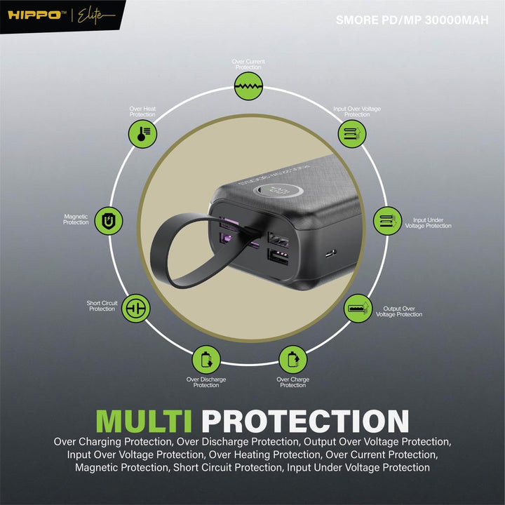 Hippo PowerBank Smore PD 22.5W 10000mAh - 30000mAh Quick Fast Charging Type C Power Delivery QC 5 Port Output  7