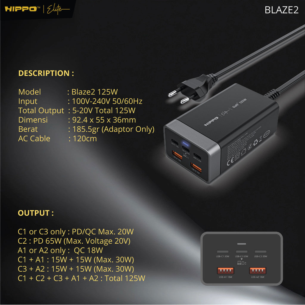 Hippo Elite Blaze 2 125W Adaptor Charger 5 port Support Laptop Bundle Kabel Braided 9
