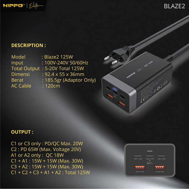 Hippo Elite Blaze 2 125W Adaptor Charger 5 port Support Laptop Bundle Kabel Braided 9