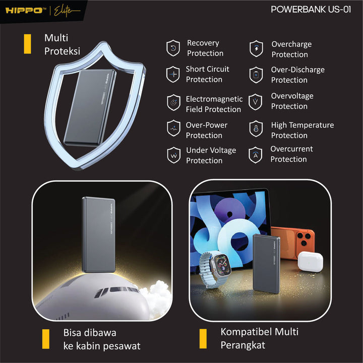 Hippo Elite PowerBank Ultra Slim US-01 10000 Mah 2 Port Output 1 Port Input Custom Laser Nama / Engraving 1 Si 8