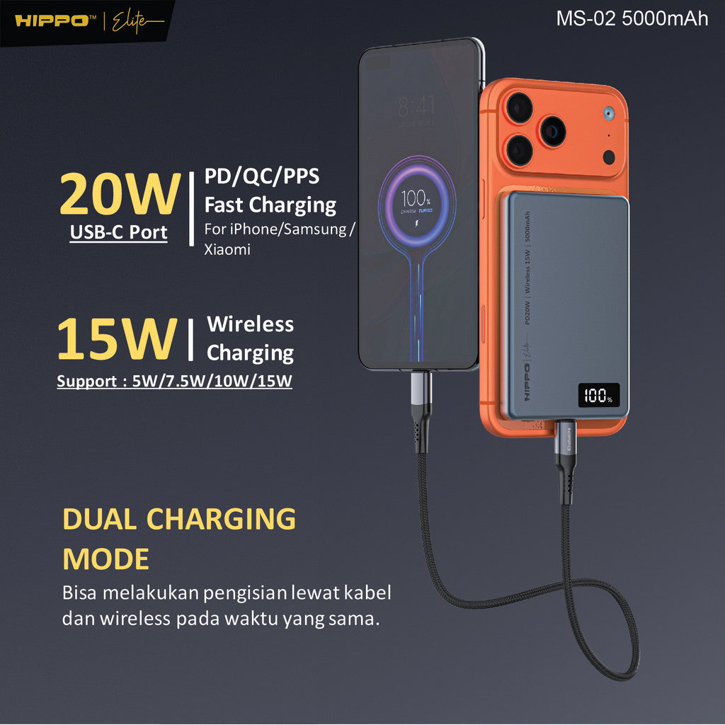 Hippo Powerbank MS-02 Wireless Magsafe Ultra Thin Fast Charging 15W PD 20W 3