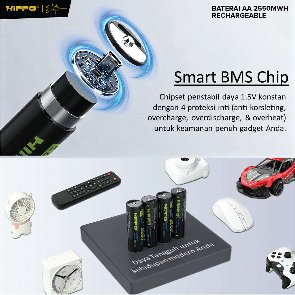 Hippo BA2 Baterai Cas isi Ulang AA 1.5V 1700 Mah Type-C USB Rechargeable Lithium Battery Charge 3