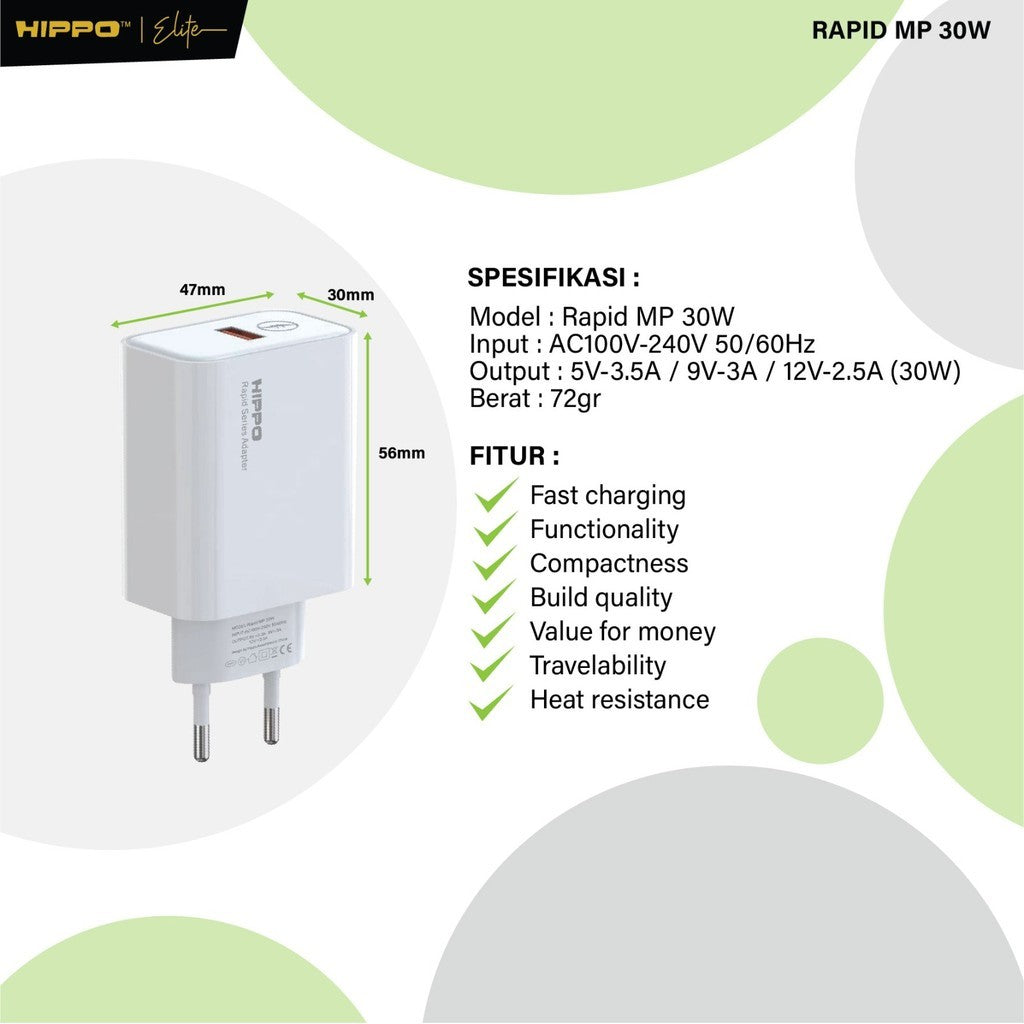 Hippo Adaptor Charger Rapid Mp 30W Qc Fast Charging Universal Multi Protocol Support Xiaomi Oppo Vivo Realme S 6
