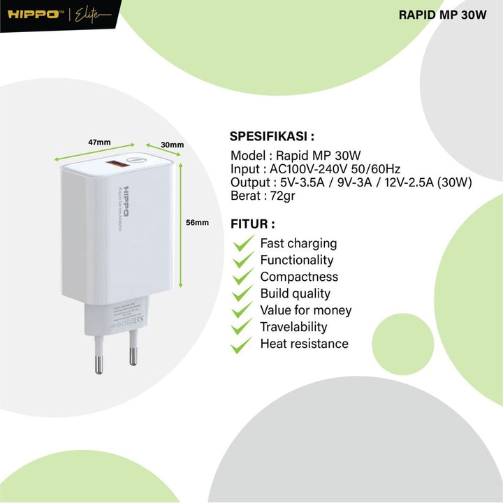 Hippo Adaptor Charger Rapid Mp 30W Qc Fast Charging Universal Multi Protocol Support Xiaomi Oppo Vivo Realme S 6