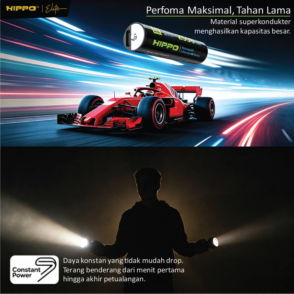 Hippo BA2 Baterai Cas isi Ulang AA 1.5V 1700 Mah Type-C USB Rechargeable Lithium Battery Charge 5