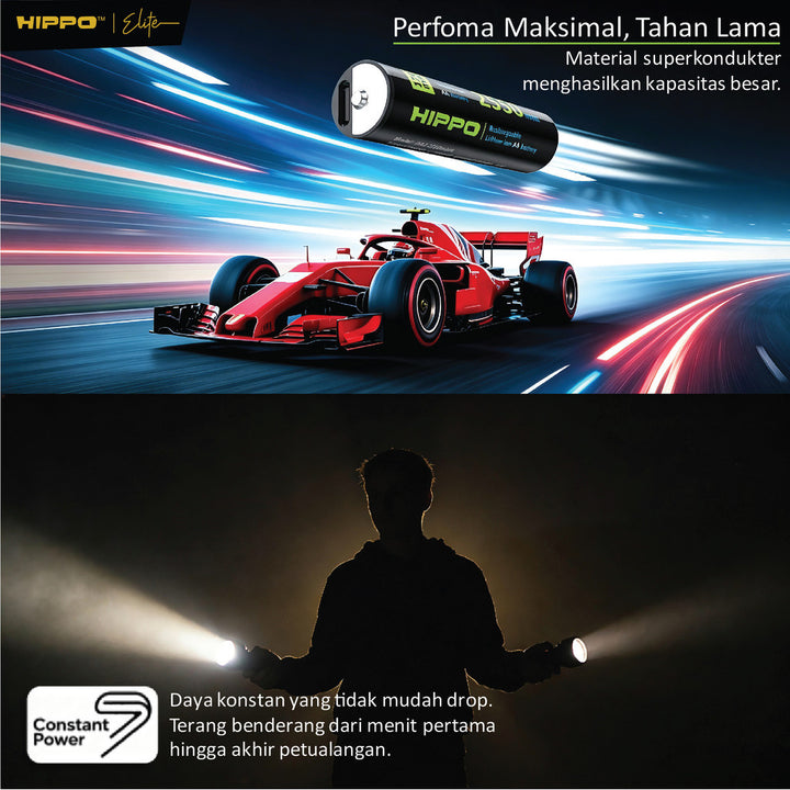 Hippo BA2 Baterai Cas isi Ulang AA 1.5V 1700 Mah Type-C USB Rechargeable Lithium Battery Charge 5