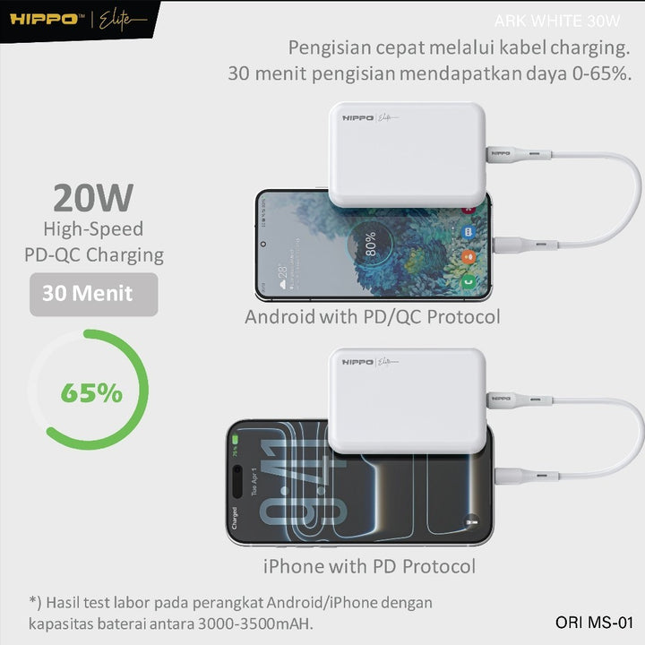 Hippo Elite Magsafe Ori MS-01 5000mAh Powerbank 5