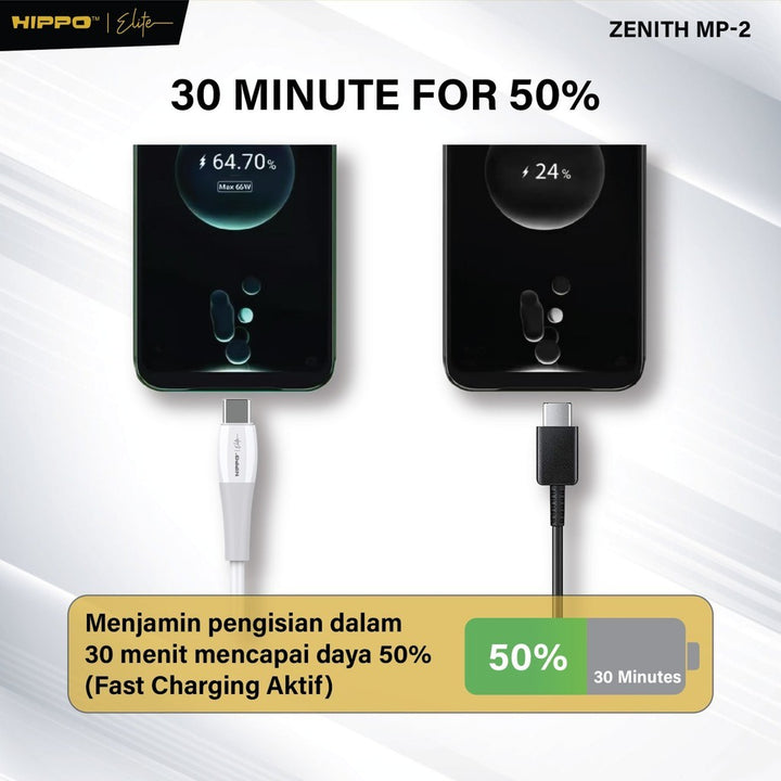 Hippo Zenith 2 MP 6.5A - 100W  Kabel Data USB Type C Super Fast Charging Multi Protocol Cable kabel Casan 7
