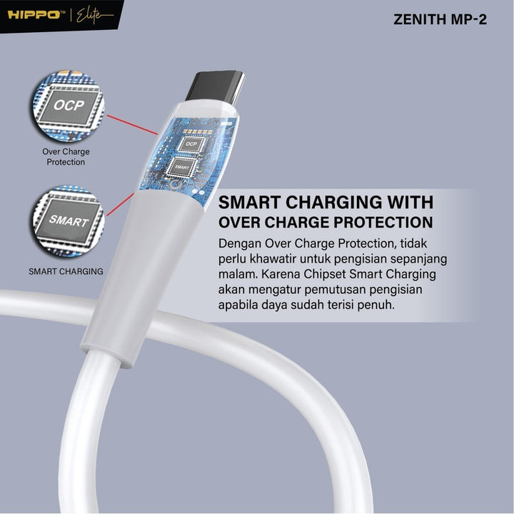 Hippo Zenith 2 MP 6.5A - 100W  Kabel Data USB Type C Super Fast Charging Multi Protocol Cable kabel Casan 5