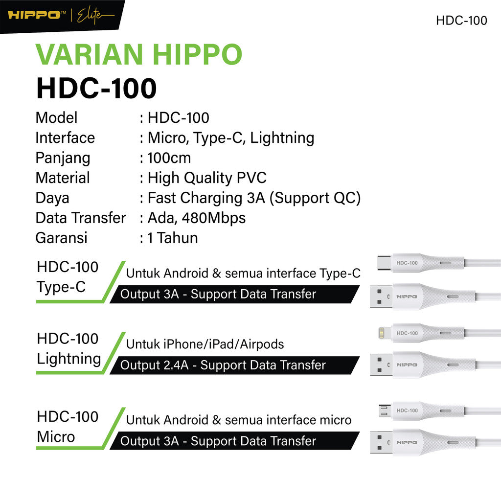 Hippo Kabel Data HDC-100 9