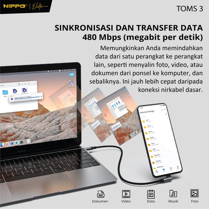 Hippo Kabel Data Toms 3 120CM TYPE C , LIGHTNING, C to C , C to L 3A Quick Charge 3.0 dan 2,4 Fast Charging An 5