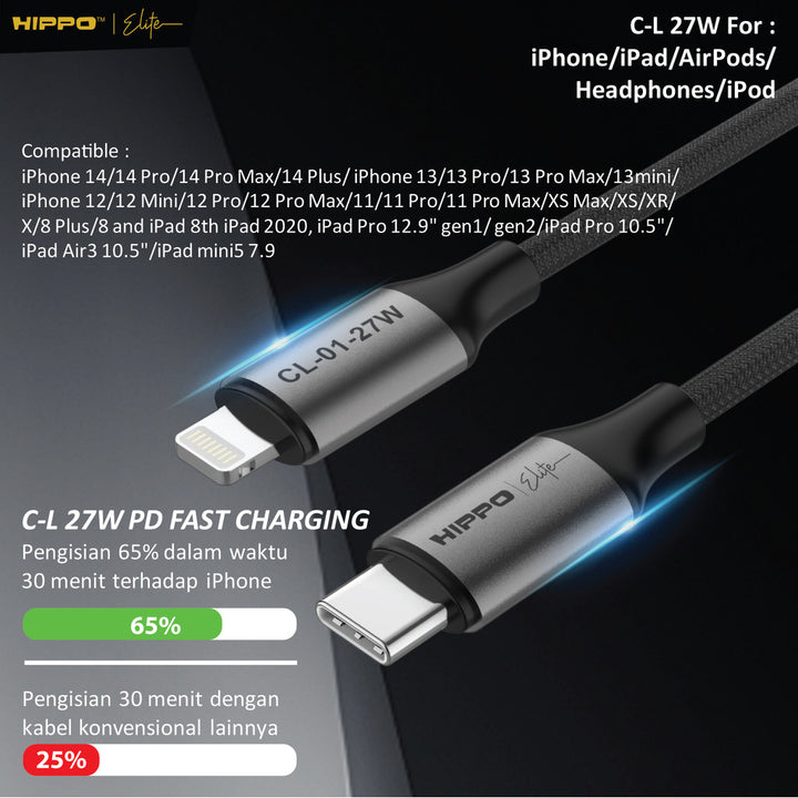 Hippo Elite Kabel BRAIDED PD 60W fast charging 120cm 6