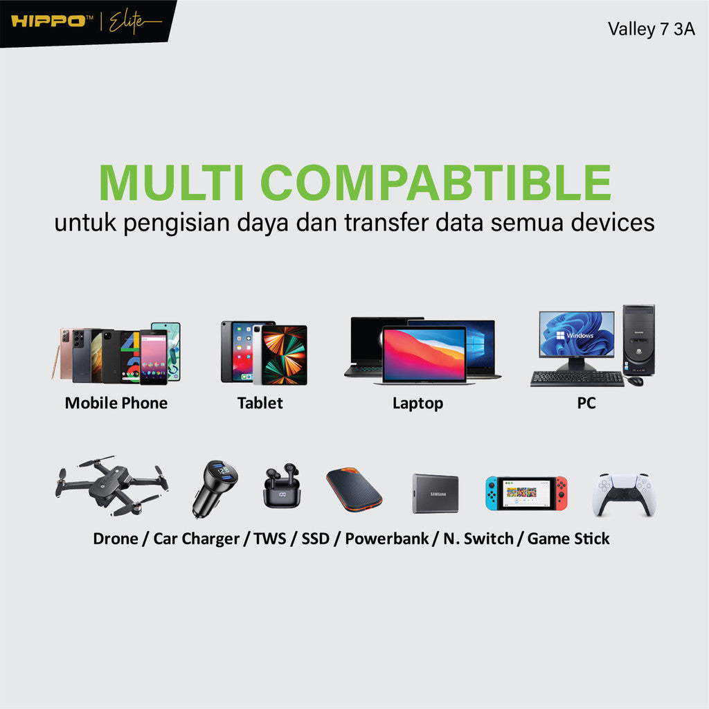 Hippo Kabel Data Valley 7 120CM 3A Fast Charging | Micro | Type-C | Lightning | C To C | C To L | Data Transfe 9