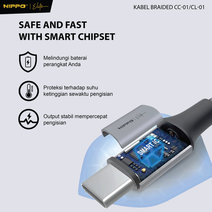 Hippo Elite Kabel BRAIDED PD 60W fast charging 120cm 2