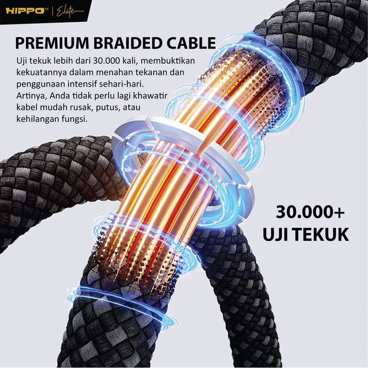 Hippo Elite Kabel BRAIDED PD 60W fast charging 120cm 7