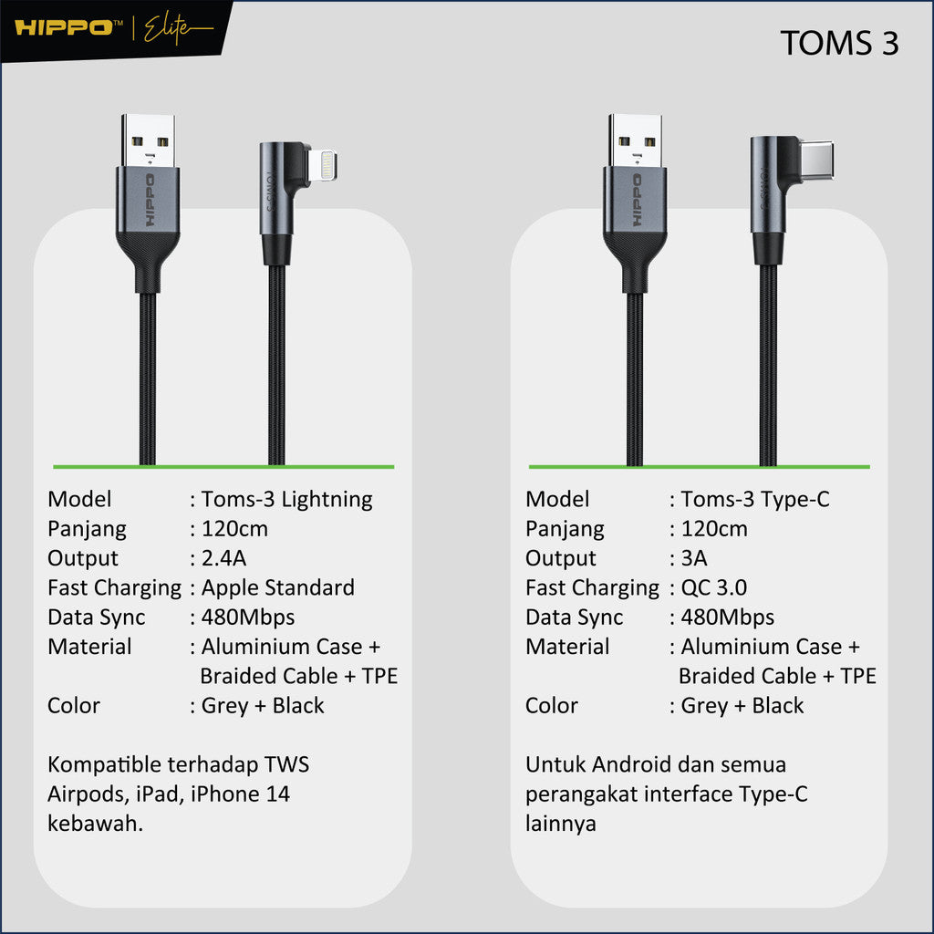Hippo Kabel Data Toms 3 120CM TYPE C , LIGHTNING, C to C , C to L 3A Quick Charge 3.0 dan 2,4 Fast Charging An 9