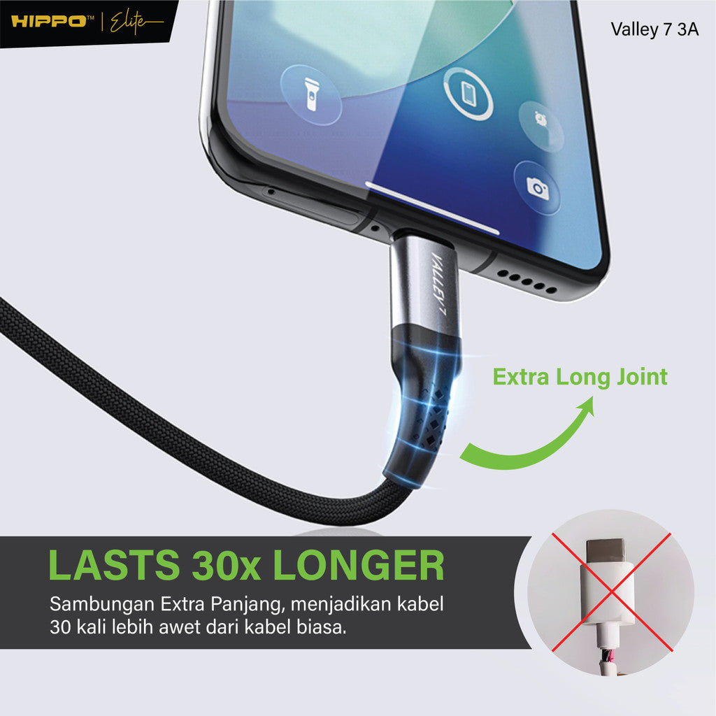 Hippo Kabel Data Valley 7 120CM 3A Fast Charging | Micro | Type-C | Lightning | C To C | C To L | Data Transfe 5