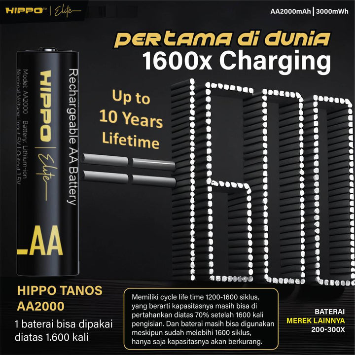 HIPPO TANOS BATERAI ISI ULANG AA 1.5V 2000 MAH LI-ION NEW ENERGY RECHARGABLE GARANSI RESMI 1 SET BATERAI + CHA 6