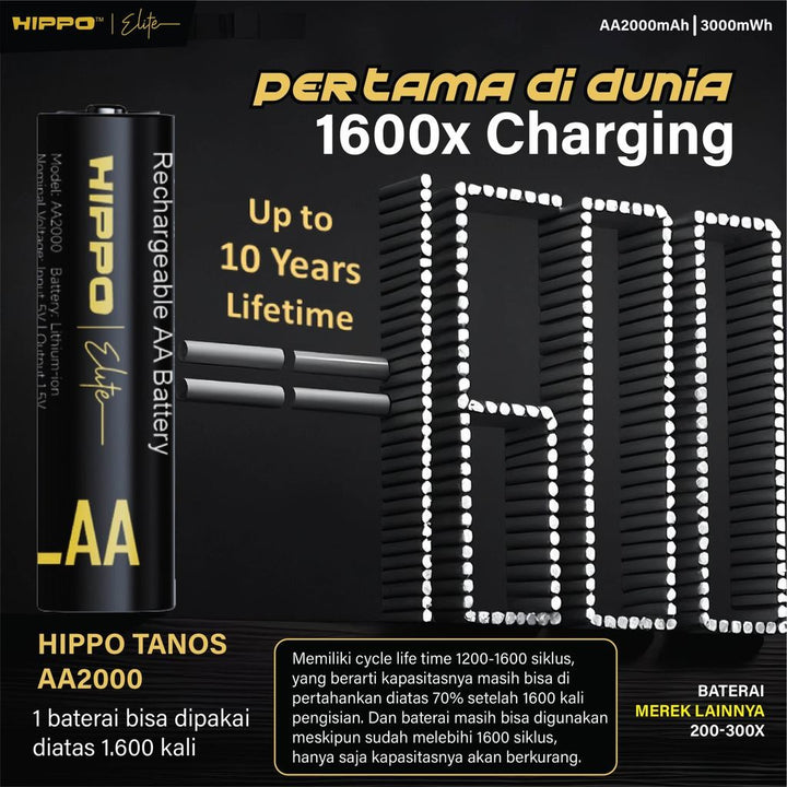 HIPPO TANOS BATERAI ISI ULANG AA 1.5V 2000 MAH LI-ION NEW ENERGY RECHARGABLE GARANSI RESMI 1 SET BATERAI + CHA 7