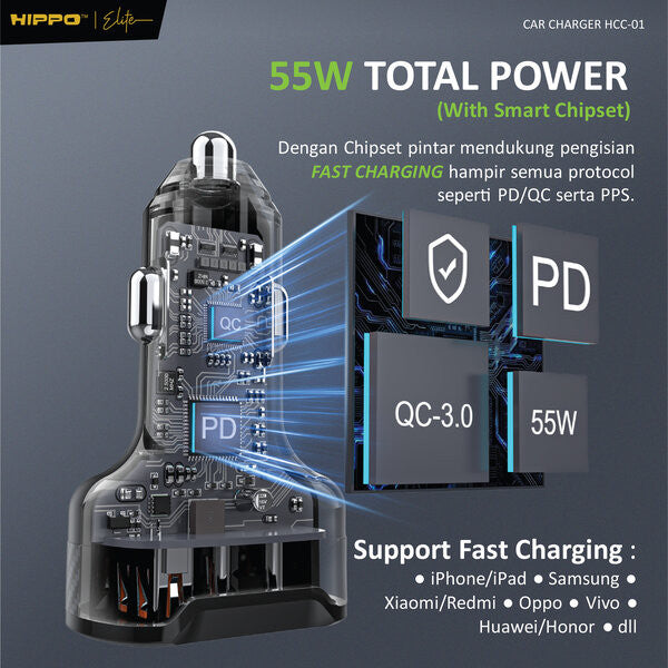 Hippo HCC-01 55W Car Charger PD QC 3