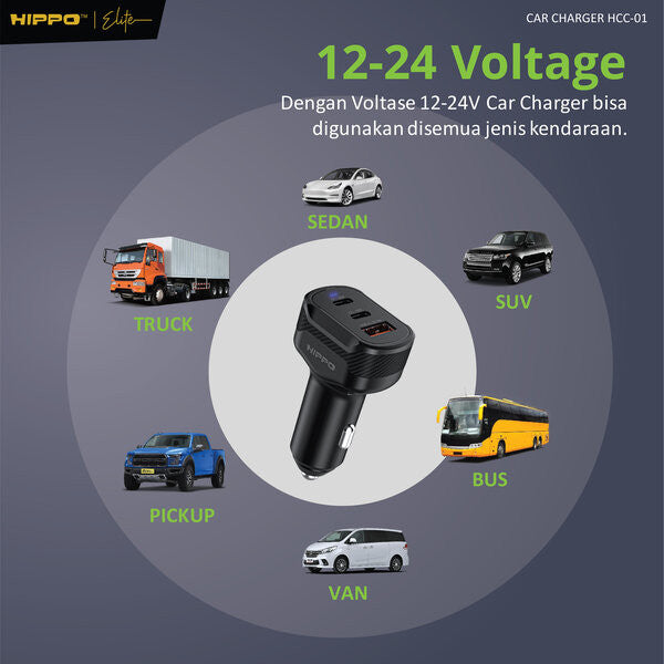 Hippo HCC-01 55W Car Charger PD QC 8