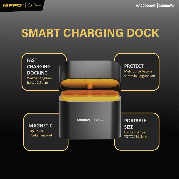 HIPPO TANOS BATERAI ISI ULANG AA 1.5V 2000 MAH LI-ION NEW ENERGY RECHARGABLE GARANSI RESMI 1 SET BATERAI + CHA 2