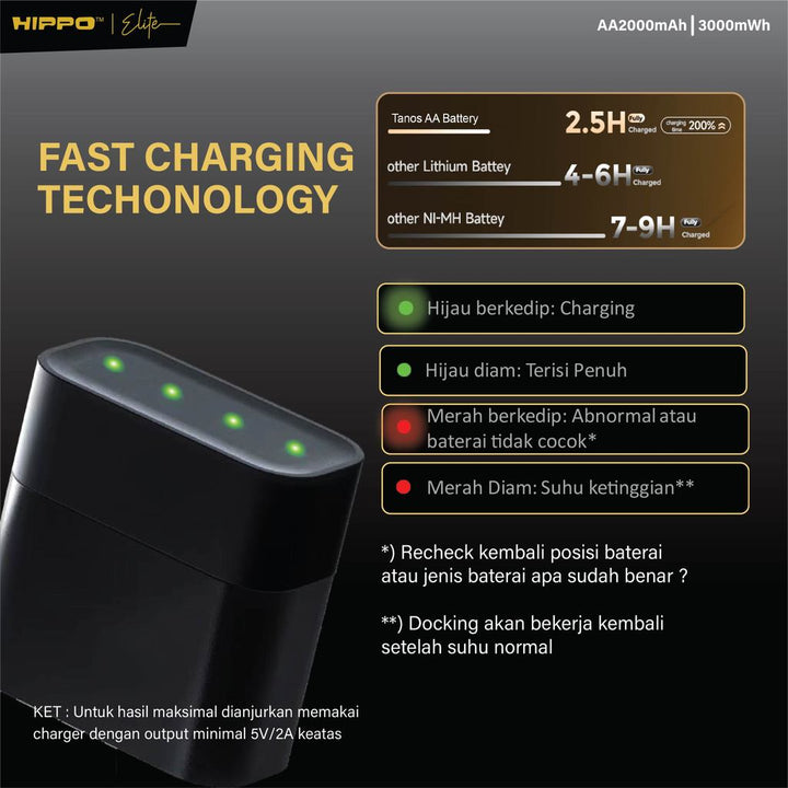 HIPPO TANOS BATERAI ISI ULANG AA 1.5V 2000 MAH LI-ION NEW ENERGY RECHARGABLE GARANSI RESMI 1 SET BATERAI + CHA 3