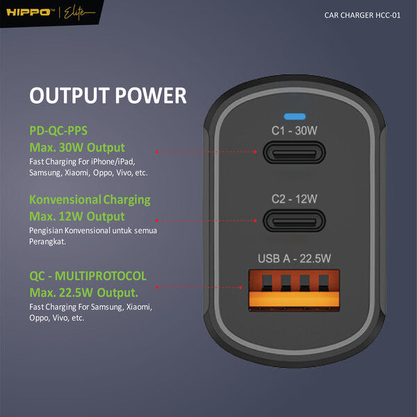 Hippo HCC-01 55W Car Charger PD QC 7